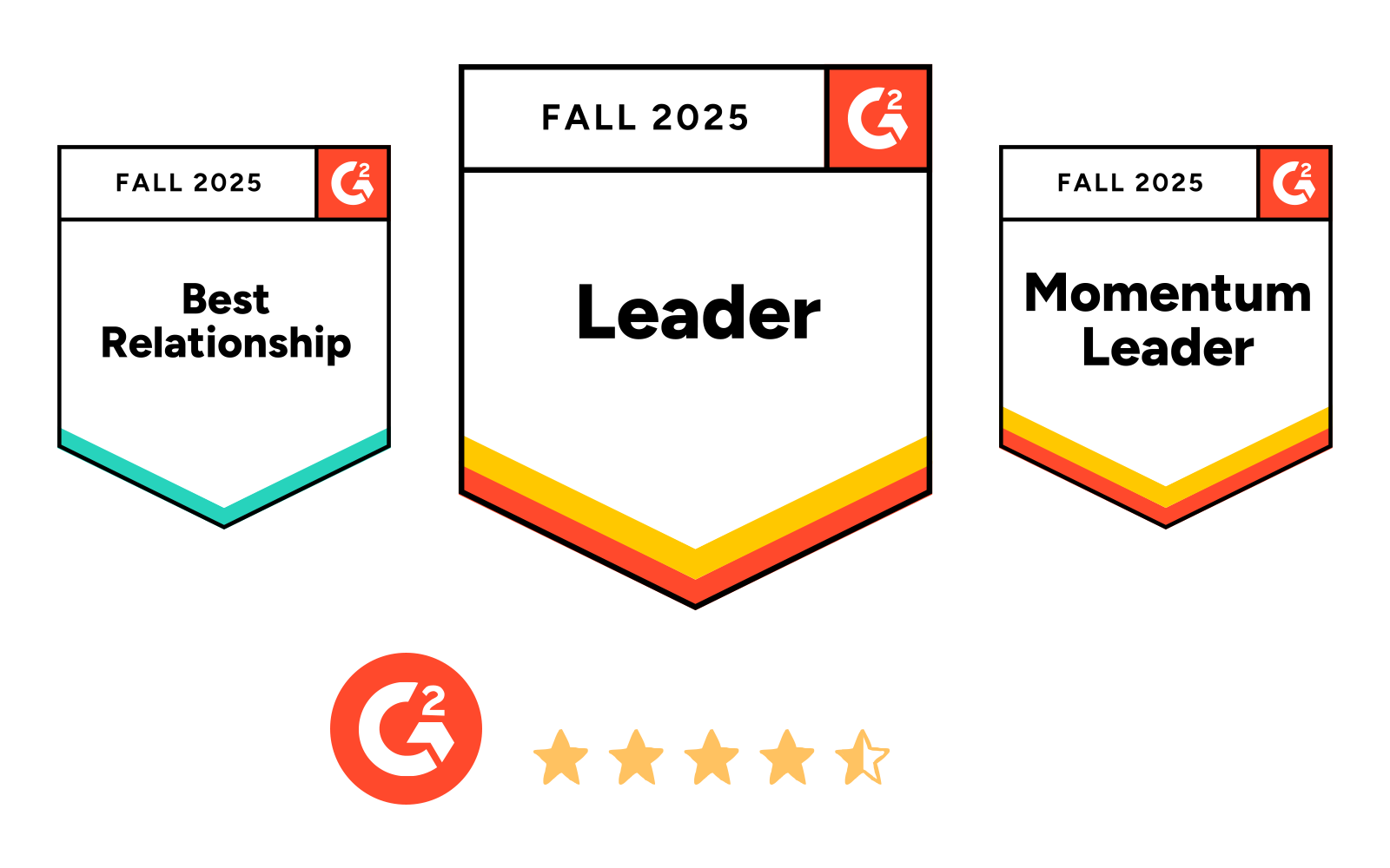 G2 Badges + Rating Summer 2025