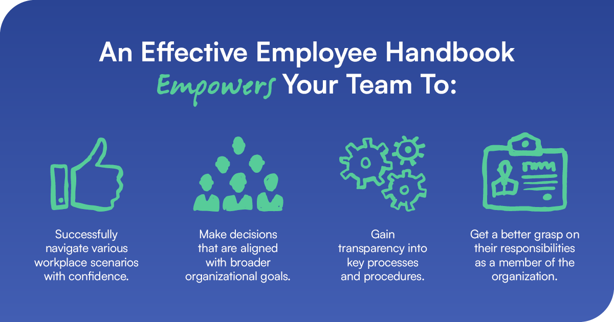 Employee handbook template graphic reads 'An Effective Employee Handbook Empowers Your Team To: Successfully navigate various
workplace scenarios with
confidence.  Make decisions
that are aligned
with broader
organizational
goals.  Gain transparency into
key processes and
procedures. ​Get a better grasp on
their responsibilities as a
member of the
organization. 

Image features green text and icons against blue background 