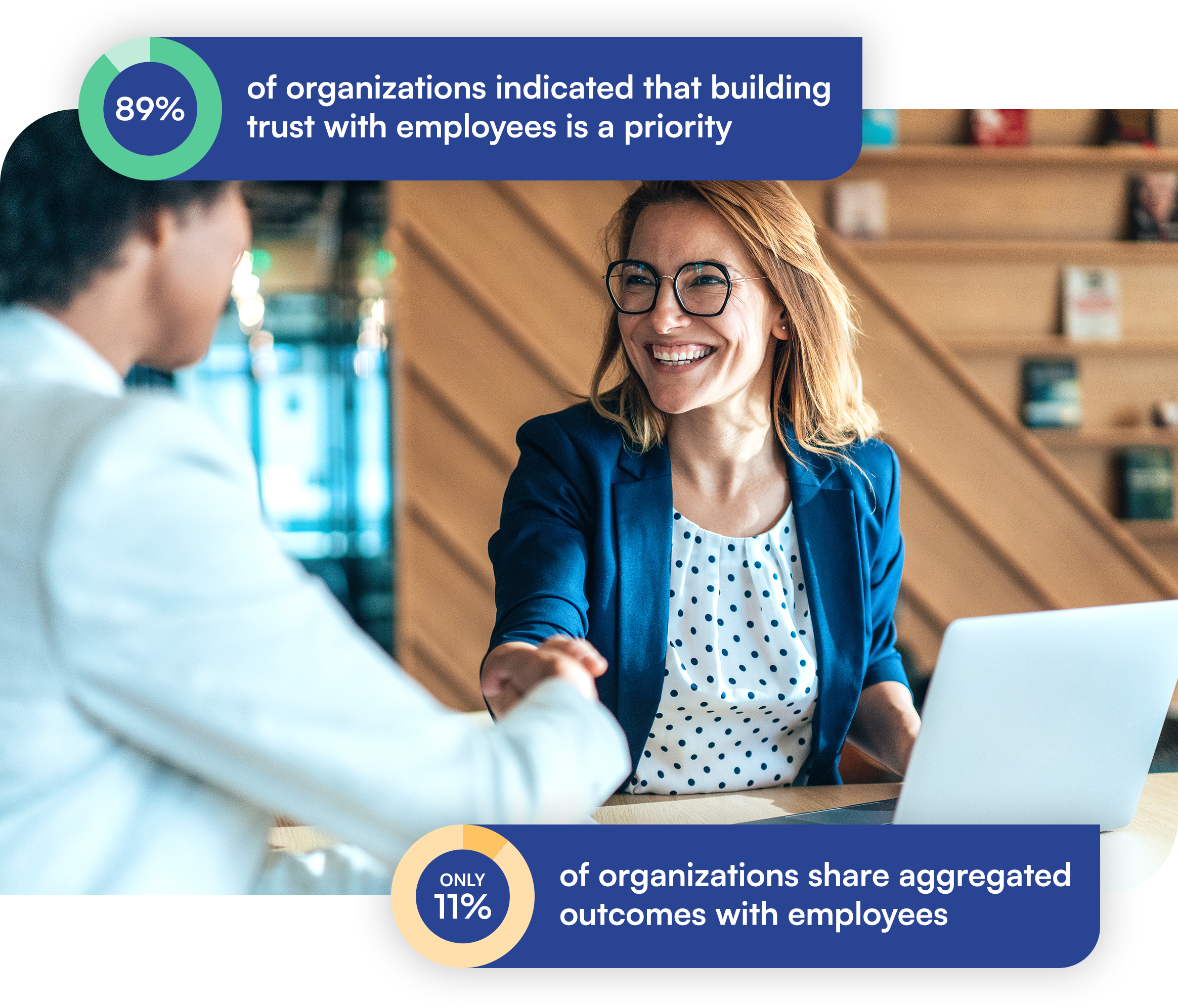 Improved Transparency (with stats)