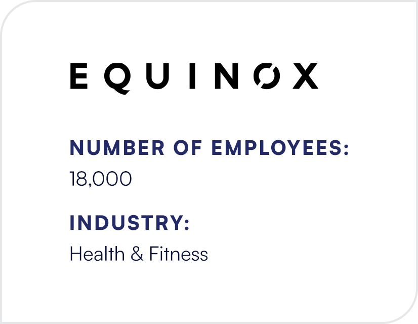 Equinox Info