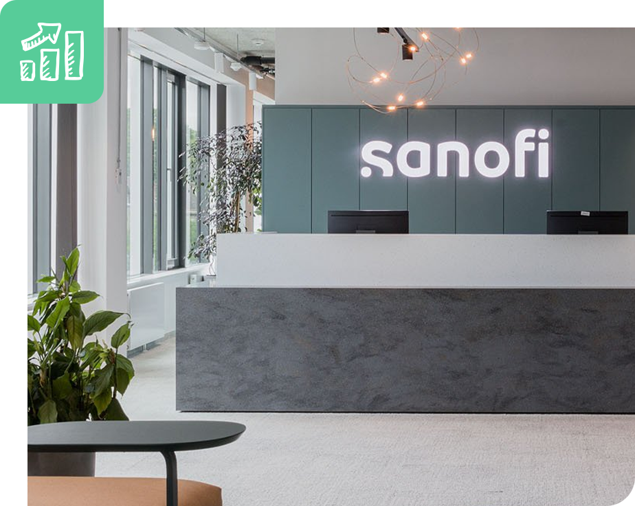 Sanofi Results Image