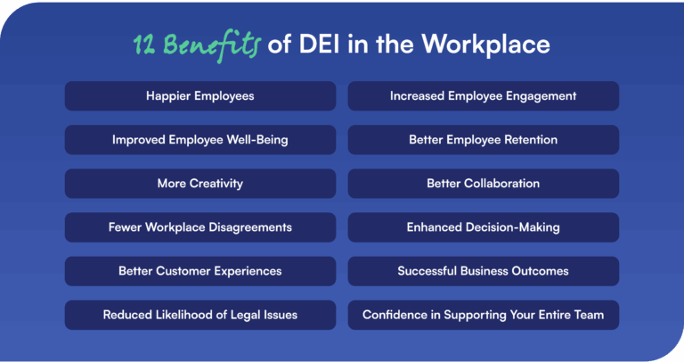 12 Benefits of Maintaining DEI in the Workplace | HR Acuity