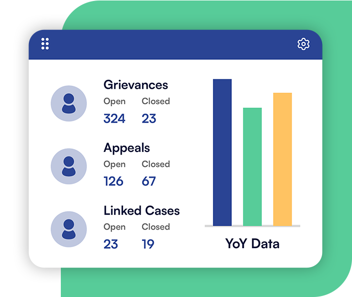 A UI window showing grievance, appeal, and linked case numbers along with a year over year data chart.
