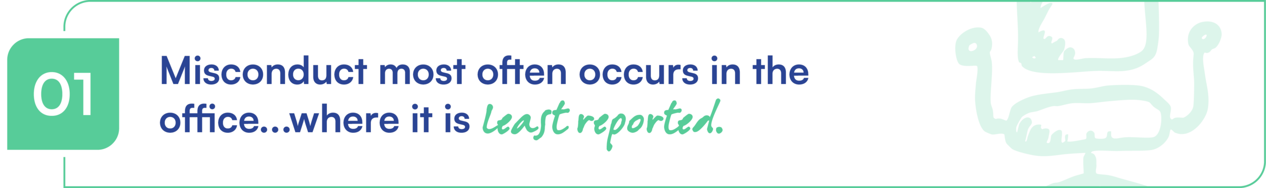 Misconduct most often occurs in the office...where it is least reported.